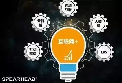 星媒網(wǎng)絡(luò) 互聯(lián)網(wǎng)新媒體如何引爆銷售